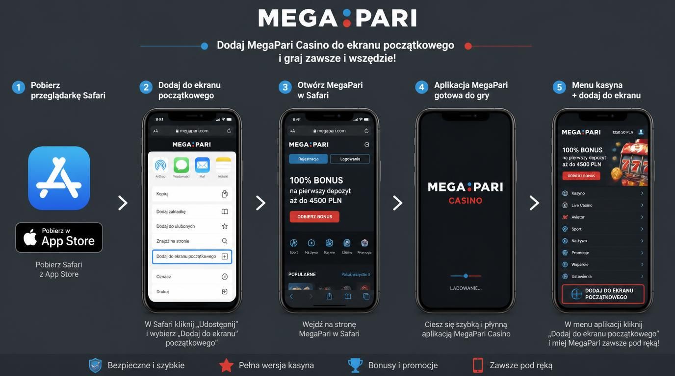 interfejs Megapari Casino na iPhonie z opcją dodania do ekranu początkowego