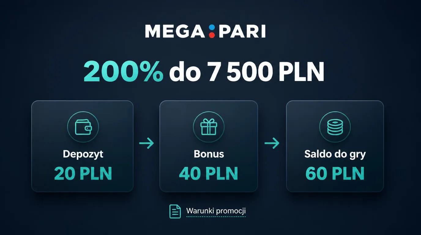 Panel bonusu powitalnego z wpłatą 20 PLN, bonusem 40 PLN i łącznym saldem do gry 60 PLN